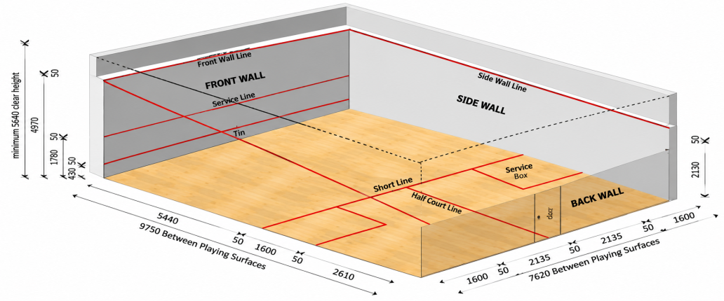Squash Court Dimensions